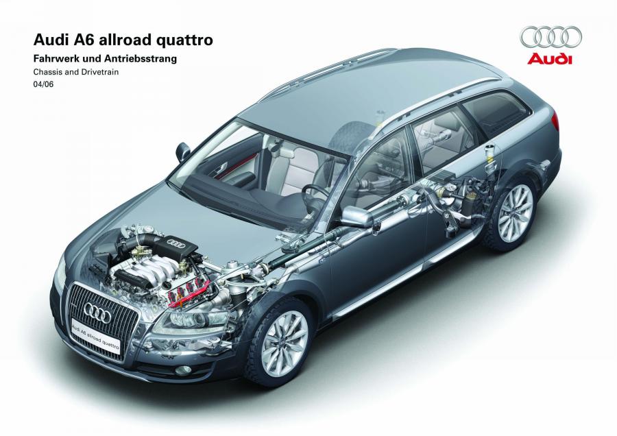 Схема Audi A6 Allroad 4.2 Quattro (4F, C6) 2006 года  (фото 37 из 44)